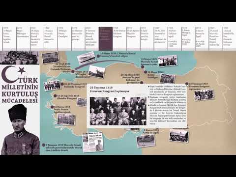 Türk Milletinin Kurtuluş Mücadelesi (I. Bölüm) | LGS T.C. İnkılap Tarihi ve Atatürkçülük