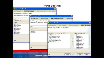 May 2011 - What is Essbase Studio - Oracle Hyperion Training