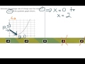 Average Rate of Change Concepts
