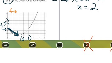 [9.QF.4-2.0] Average Rate of Change of a Quadratic Function