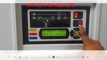 Hitachi Hi-Rel Make UPS | Metering, Alarms, Adjustments, Calibration, Control-Boost&Bypass Operation