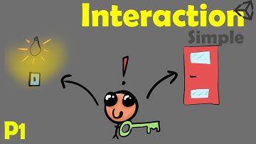 Interactions in Unity - The simple way - Part 1