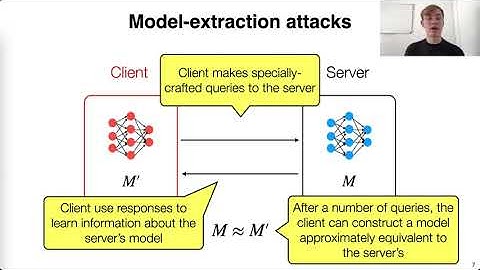 USENIX Security 