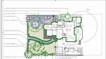 LANDWorksCAD - Composing a Drawing