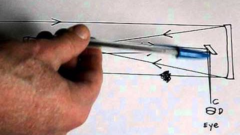 How To Construct A Gregorian Telescope Part One