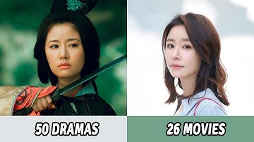 All Dramas and Movies of Ruby Lin | Ruby Lin Dramas and Movies (1995-2023)