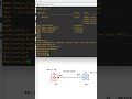 4.How to Create VLAN in CISCO Switch in GNS3?