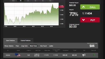 Auto Binary Signals (Main ABS) Video 1 Live Trading - August 14th 2015