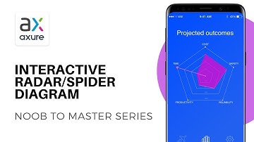 Interactive Radar Graph Tutorial | Axure RP: Noob to Master - Ep33