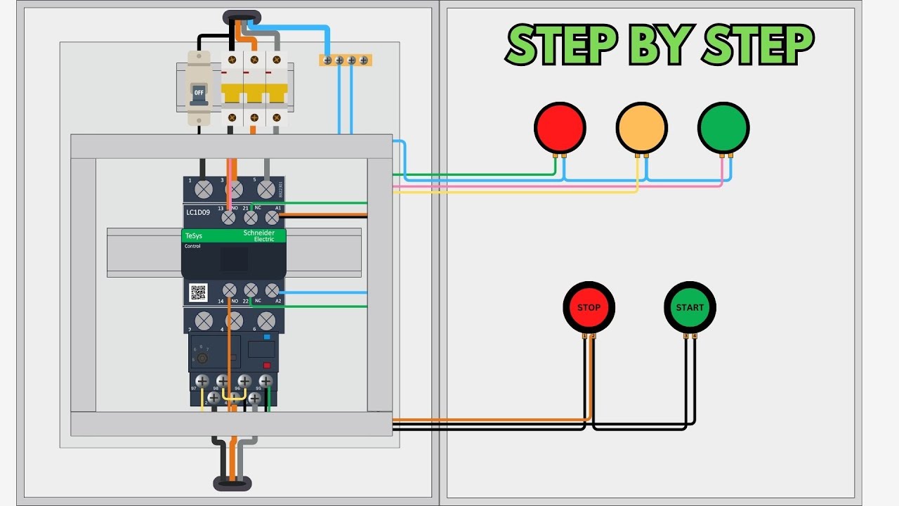 INSTALL PANEL ELECTRIC STEP BY STEP - YouTube
