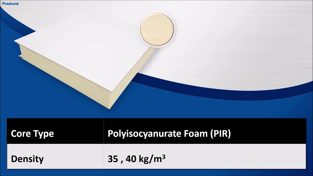 แผ่นฉนวนสำเร็จรูป PIR PS