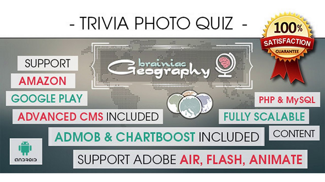 Photo Trivia Quiz With CMS - Android | Codecanyon Scripts and Snippets ...