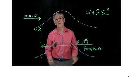 STA3032 Reengineered for Online
