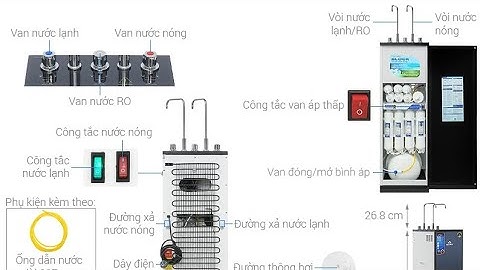 Máy lọc nước Hòa Phát HPN666 11 lõi (Sắc Màu Việt Nam 2026)