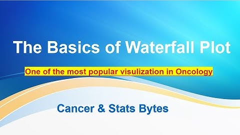 Overview of waterfall plot | Visualization tool in oncology research | how to create waterfall plot