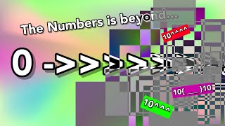 Numbers 0 to Absolute Infinity (in bar) [Part 1]