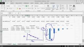 Analysing photosynthesis data using Excel