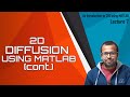 Solving 2D Diffusion Equation using MATLAB | Lecture 7 | ICFDM