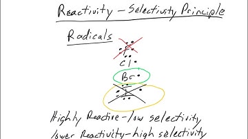 Reactivity-Selectivity Principle-Radicals