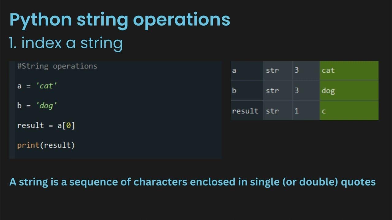 Python Lecture series: Python String Operations - YouTube