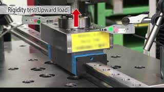 IKO Linear Roller Way Super X High Rigidity