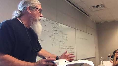 ENGL 3010 Sp 19 Lecture 10/13 Sir Gawain and the Green Knight 1