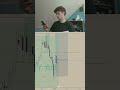 Unfortunate 🤷♂️ #daytrading #trading #tradingpsychology #priceaction #entrepreneur #tjr #futures
