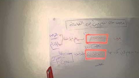 سورة الرحمن من 41 إلى 45