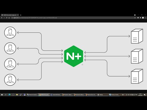 Nginx HTTP Load Balancer (With Apache Backend)