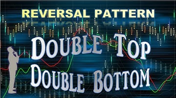 Reversal Pattern: Double Top and Bottom