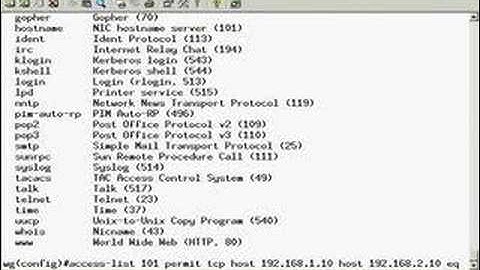 ACL Configuration on a Cisco Router