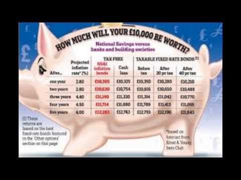 ns&i pensioner bonds