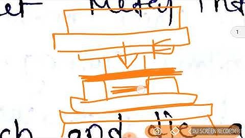 introduction to press tool