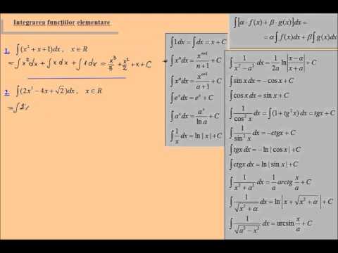 Video: Cum Se Calculează O Integrală Definită în Excel
