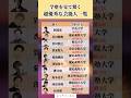 学歴を見て驚く超優秀な芸能人一覧#投資#転職#貯金