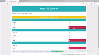 15 laporan penjualan produk berdasarkan jumlah new simple invoice system screenshot 4