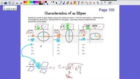 PreCalculus | Unit 10 - Parametric Functions & Conic Sections (Day 6)