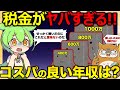 【得する年収/損する年収】最適年収はいくら?!税金を考慮したお得な年収を解説【ずんだもん解説】