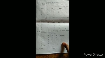 QT|QUANTITATIVE TECHNIQUES|QUESTION PAPER 2022 |B.COM 2ND Y4TH SEM|GULBARGA UNIVERSITY|DEGREE EXAM|