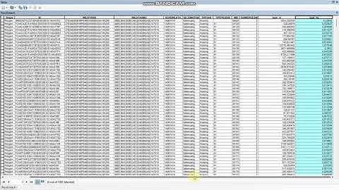 Cara Membuat Kolom Baru Untuk Mengetahui Luas pada Arcgis