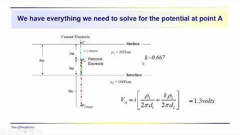 Geophysics: Resistivity - The reflection and transmission problem continued