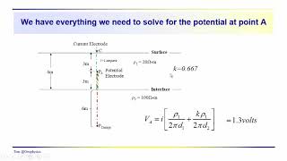 Geophysics: Resistivity - The reflection and transmission problem continued