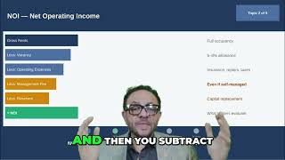 Celebrity Unlock Property Value: Master Net Operating Income (NOI) Fast! Profile