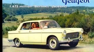 Peugeot 404 Production History