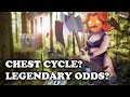 Clash Royale | Chest Cycle and Legendary Odds Explained by NotRyan