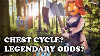 Clash Royale | Chest Cycle and Legendary Odds Explained by NotRyan screenshot 3