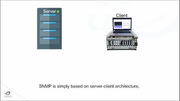 Introduction to Remote Management of Embedded Systems (Part 2)