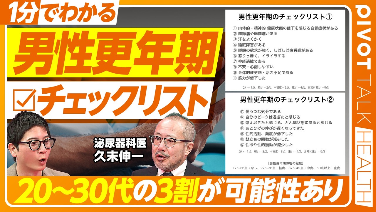 【男性更年期を1分でチェック】男性更年期を確かめる17 項目／20〜30代でも３割が「可能性あり」／男性更年期とうつ病の違い／テストステロンを整える生活習慣／徹夜は絶対NG【PIVOT HEALTH】