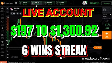 How to Use VfxAlert Pro Live Signals || Binary Options Tested Trading Strategy Guaranteed Win