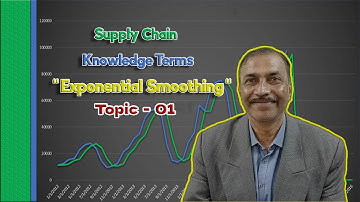 "Exponential Smoothing Forecast" | Knowledge Terms | Supply Chain || Topic -01